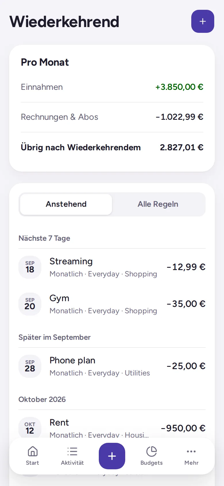 Das Wiederkehrende jedes Monats (Einnahmen, Rechnungen und Abos, und was übrig bleibt) und die Rechnungen der nächsten sieben Tage.