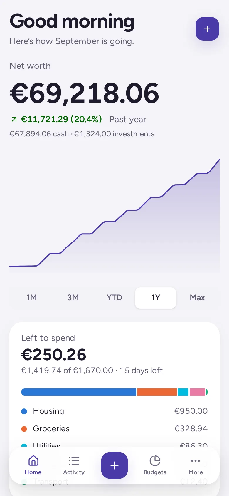 The Consistent home screen: net worth with a chart of the past year, and what's left to spend this month.