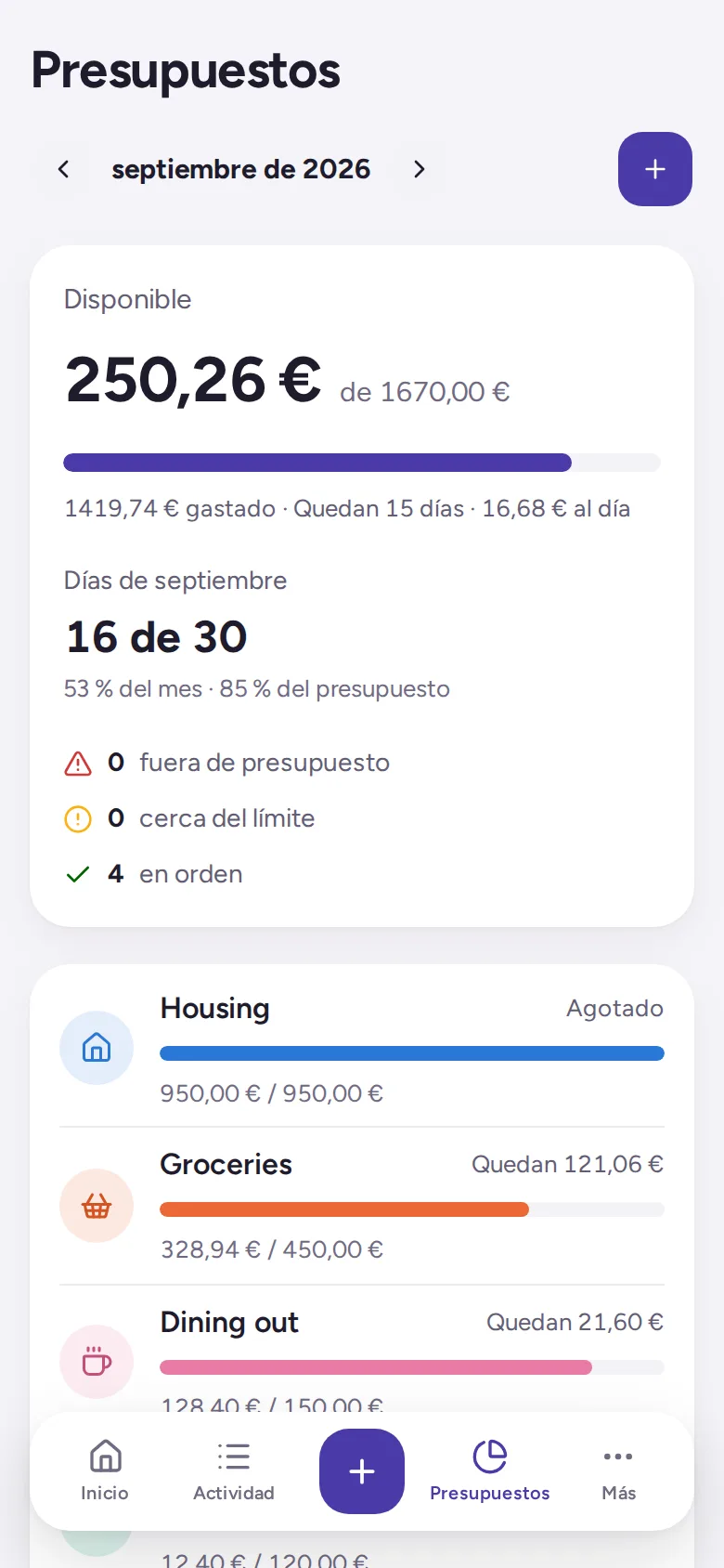 El presupuesto del mes: lo disponible, cuánto ha pasado del mes y la barra de progreso de cada categoría.